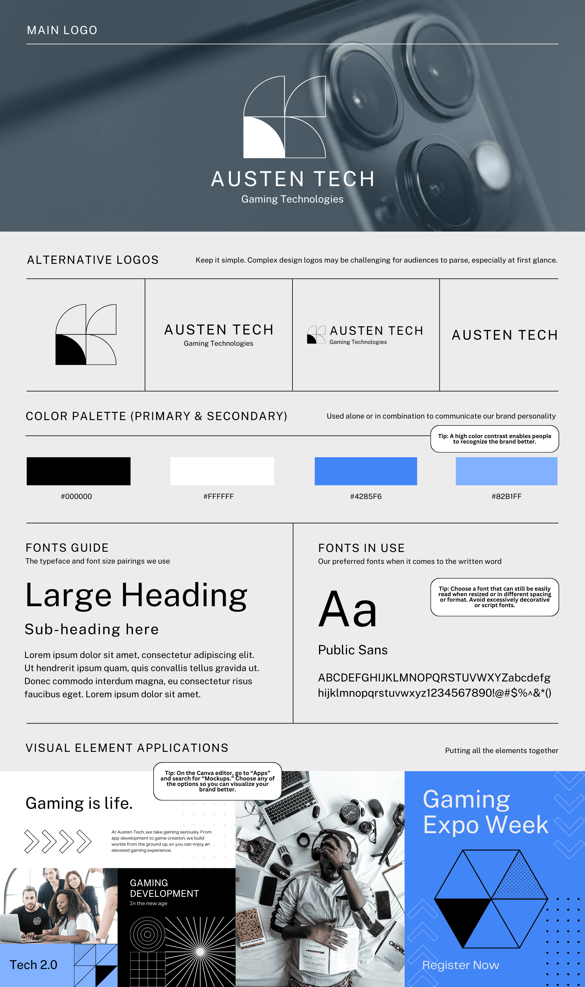 Brand Transformation Collage