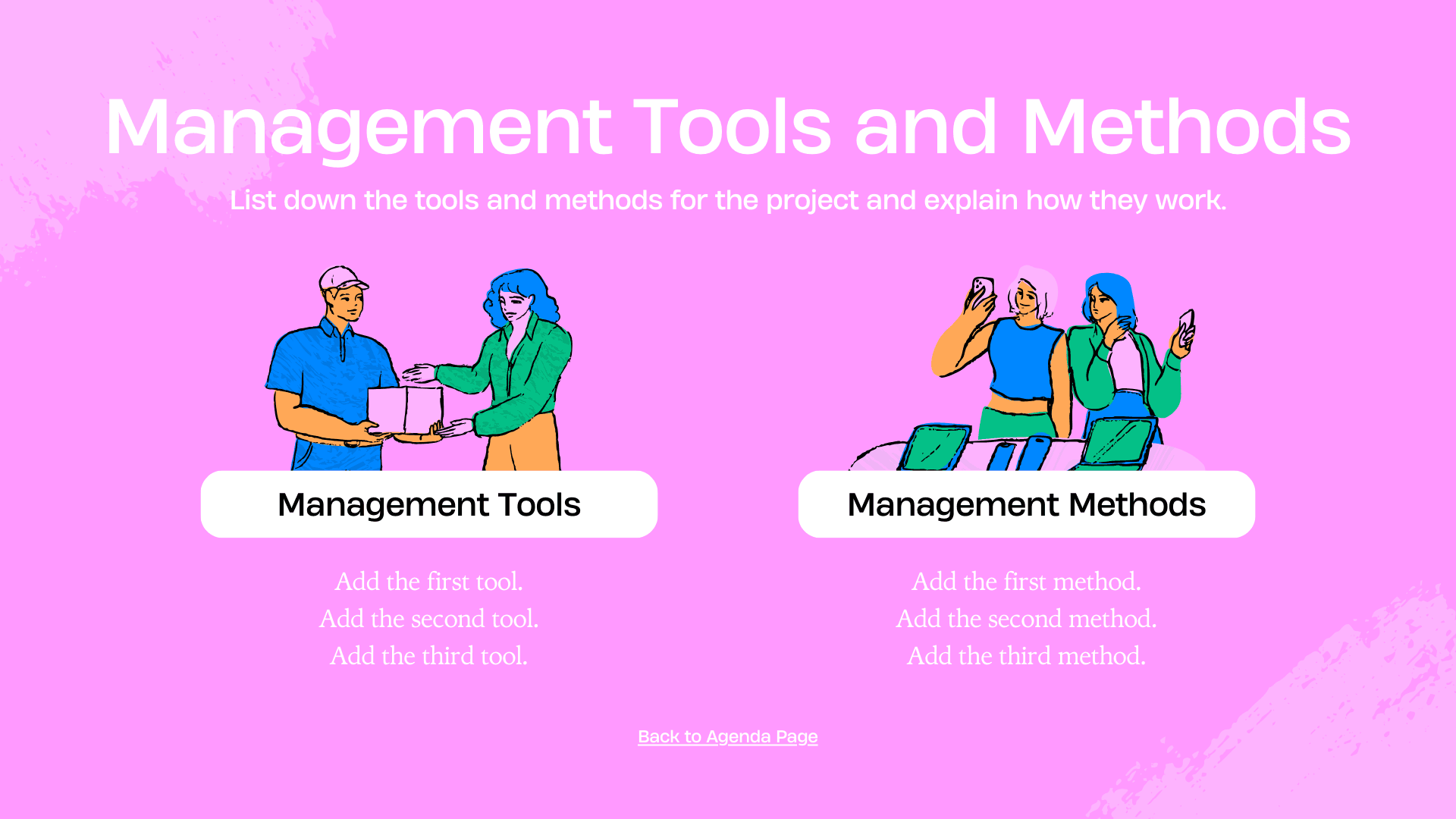 Brand Transformation Collage