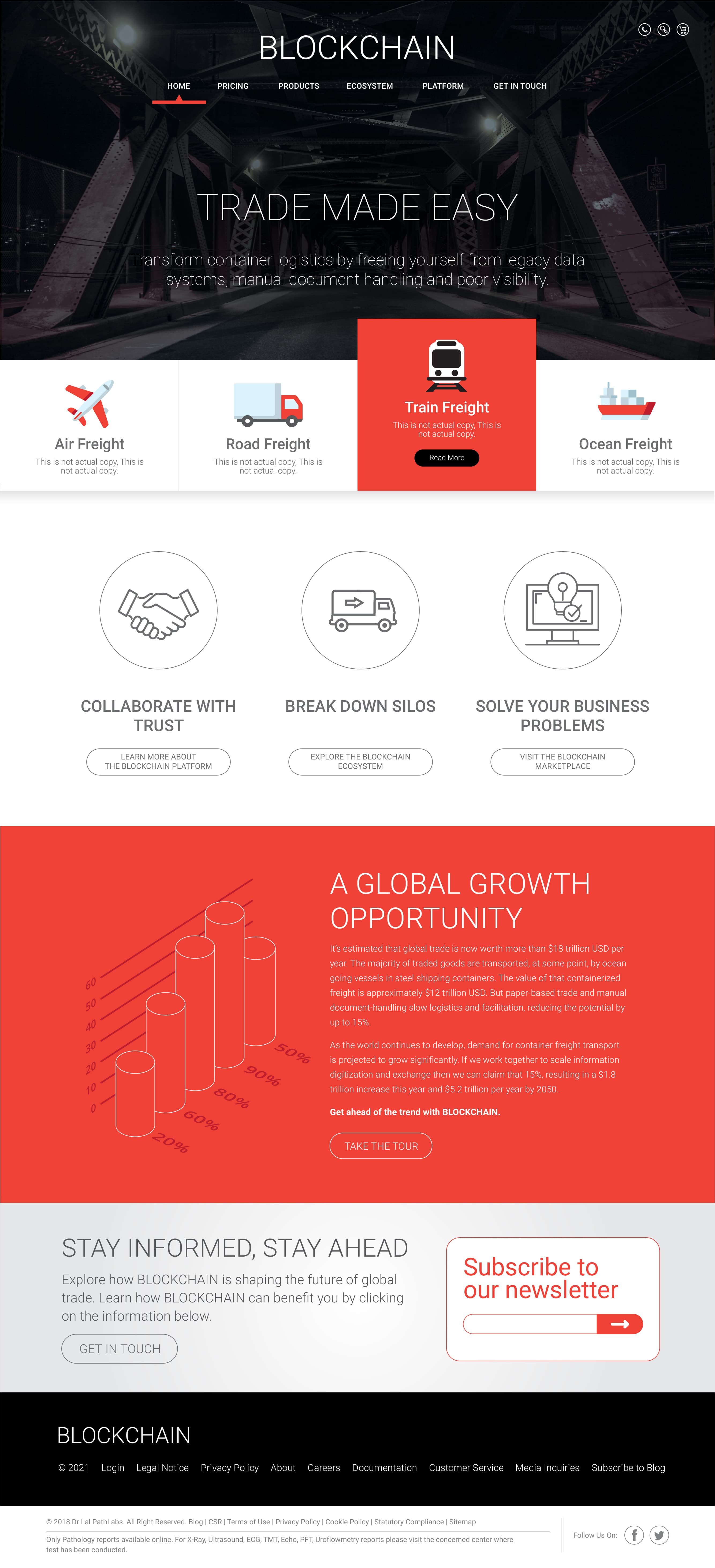 Brand Transformation Collage